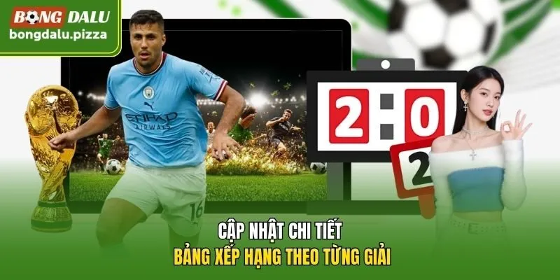 Cập nhật chi tiết bảng xếp hạng theo từng giải