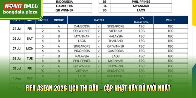 FIFA ASEAN 2026 lịch thi đấu
